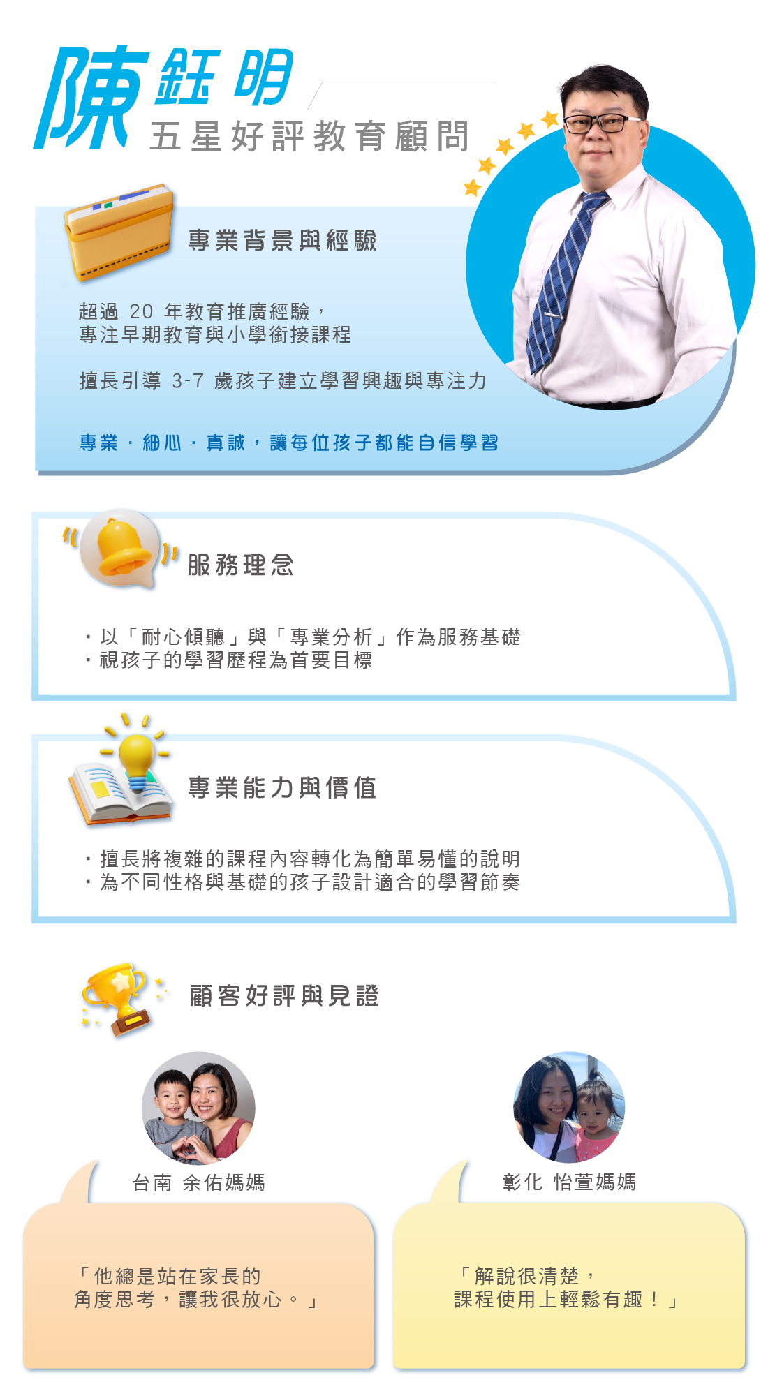 五星好評教育顧問陳鈺明，20年專業經驗專注早期教育與小學銜接，擅長引導3-7歲孩子建立學習興趣，以耐心傾聽與專業分析設計適合學習節奏，獲得諸多家長一致好評