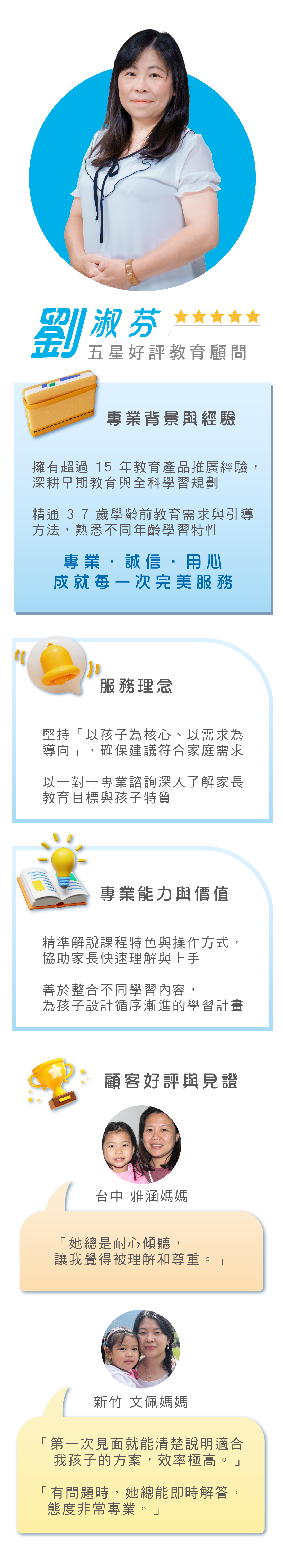 五星好評教育顧問劉淑芬教育產品推廣15年，專精3-7歲學齡前教育與全科學習規劃，堅持以孩子為核心提供一對一諮詢，精準解說課程並設計循序漸進學習計畫，獲得諸多家長一致好評
