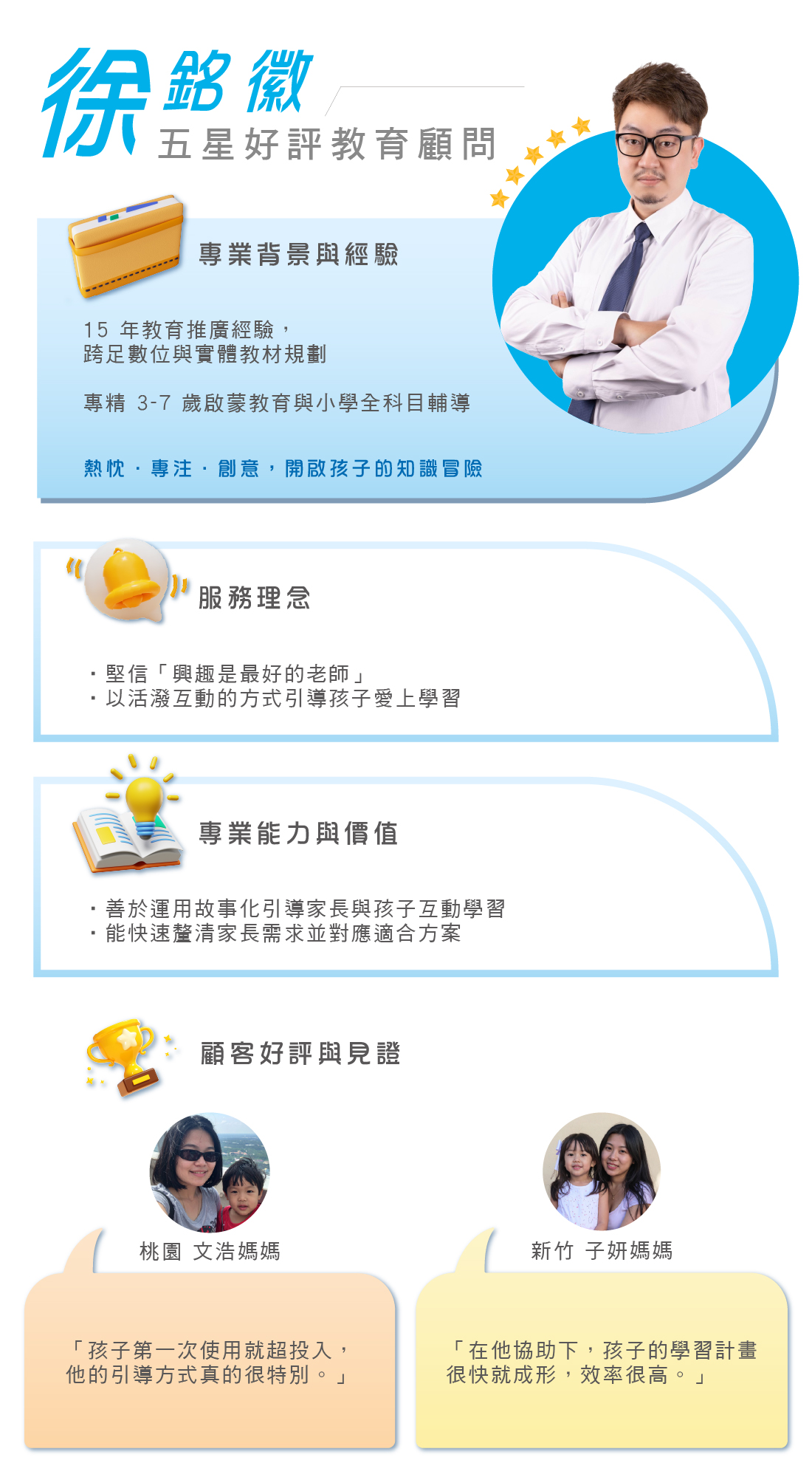 五星好評教育顧問徐銘徽，15年經驗跨數位與實體教材規劃，專精3-7歲啟蒙教育與小學全科目輔導，以興趣引導與故事化互動設計學習計畫，獲得諸多家長一致好評