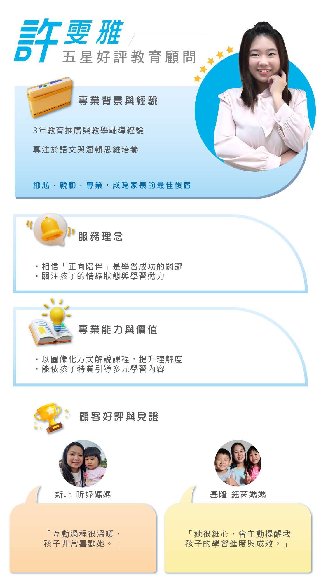 五星好評教育顧問許雯雅，3年經驗專注語文與邏輯思維培養，以正向陪伴與圖像化解說提升學習動力，依孩子特質引導多元內容，獲得諸多家長一致好評
